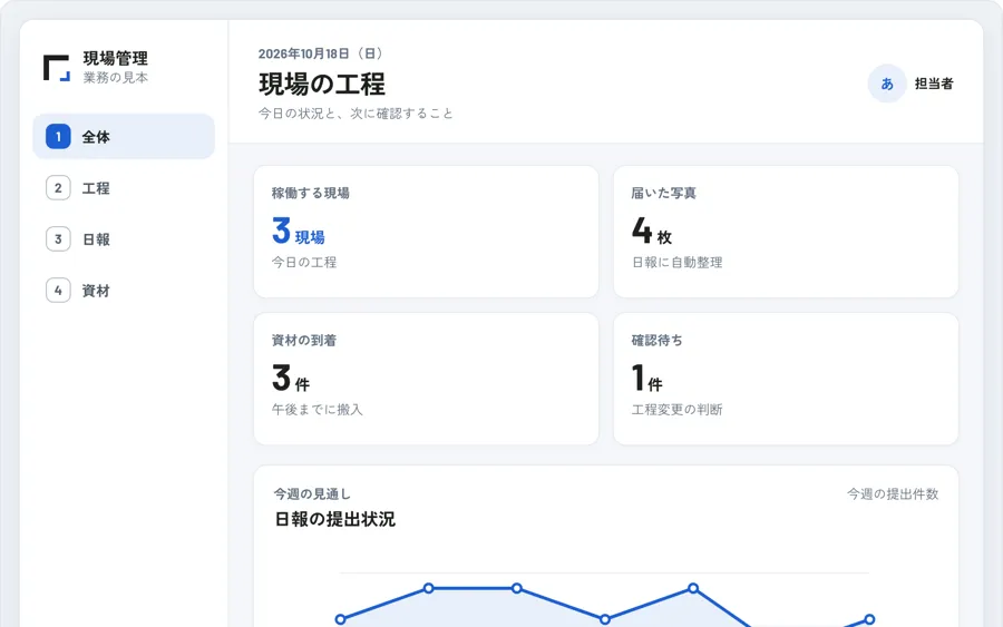 建設の画面の見本