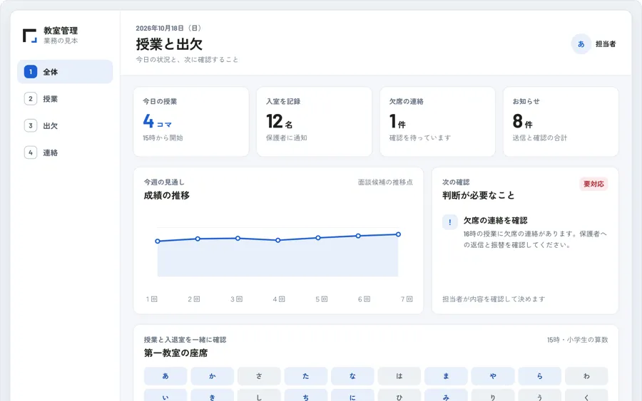 学習塾の画面の見本